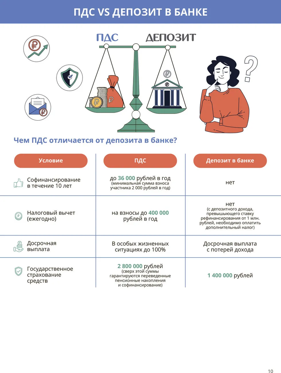 Инфографика-11