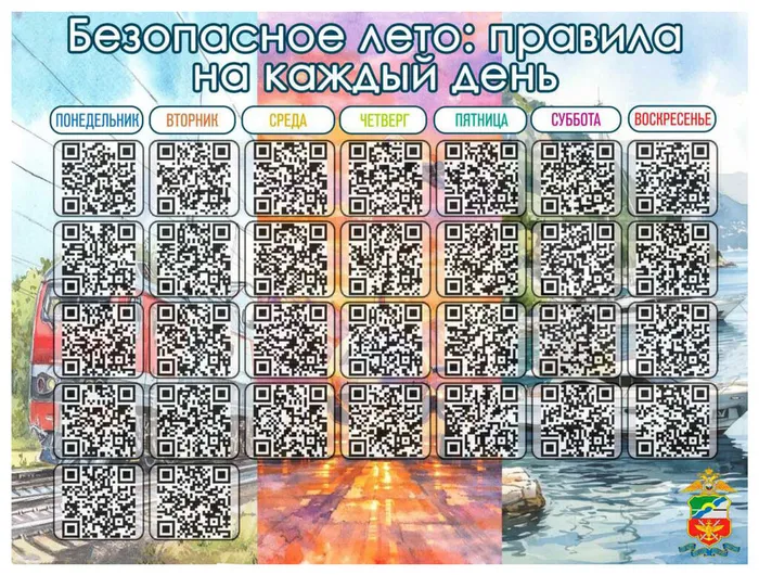 приложение коды
