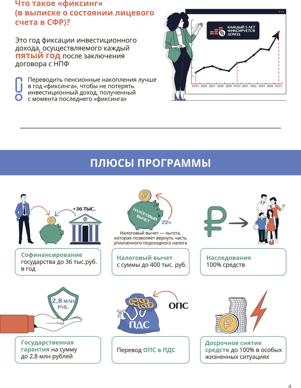 Инфографика-4