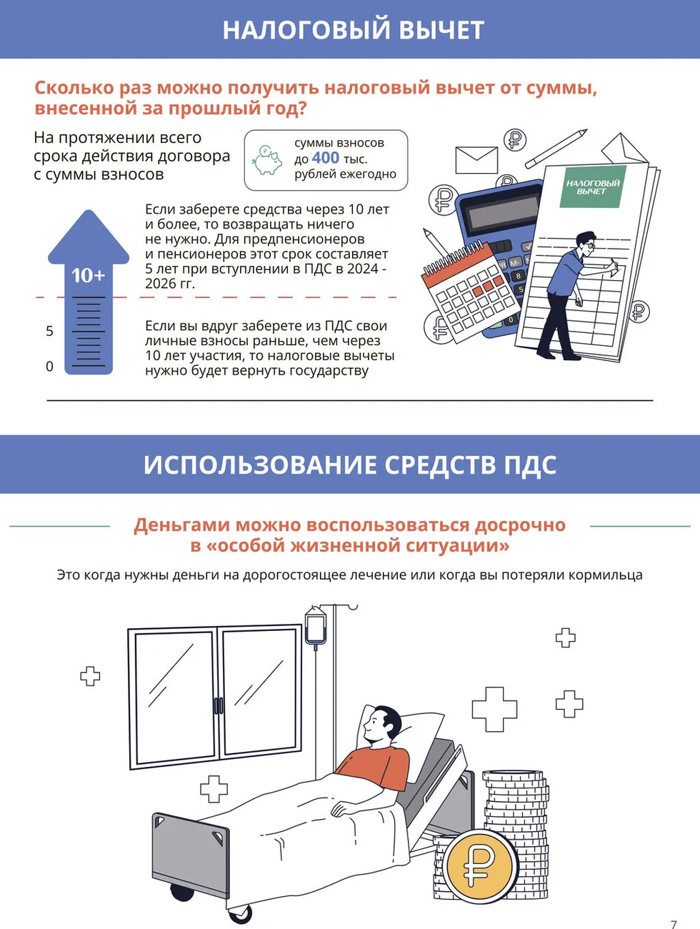 Инфографика-7