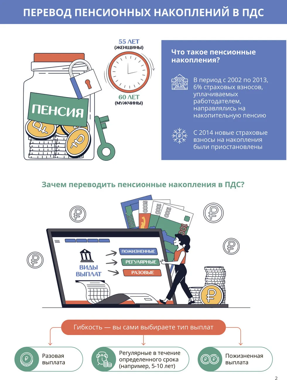 Инфографика-2