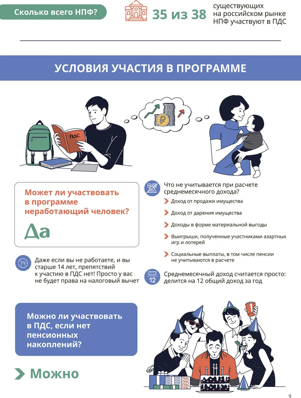 Инфографика-9