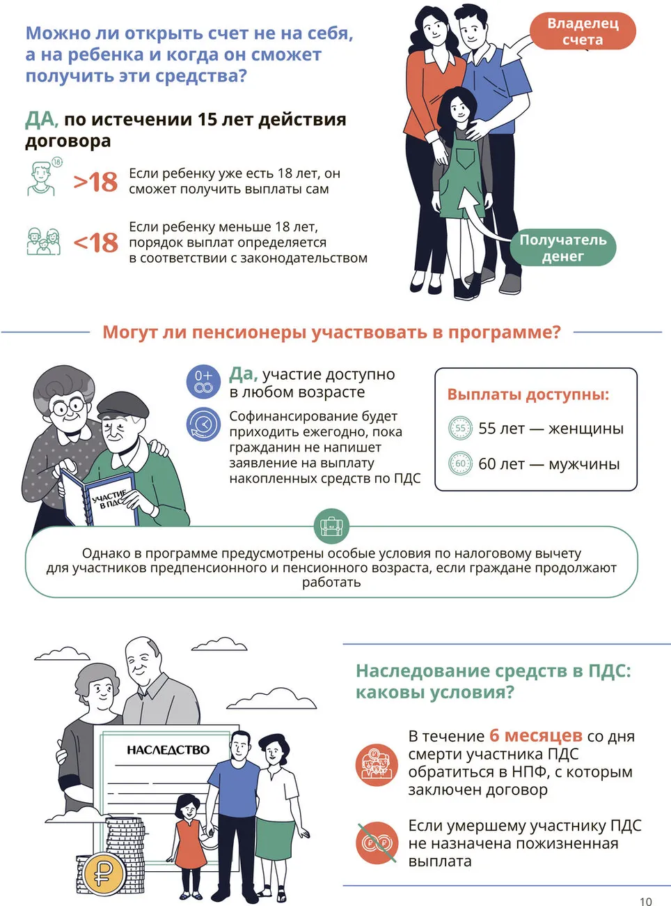 Инфографика-10