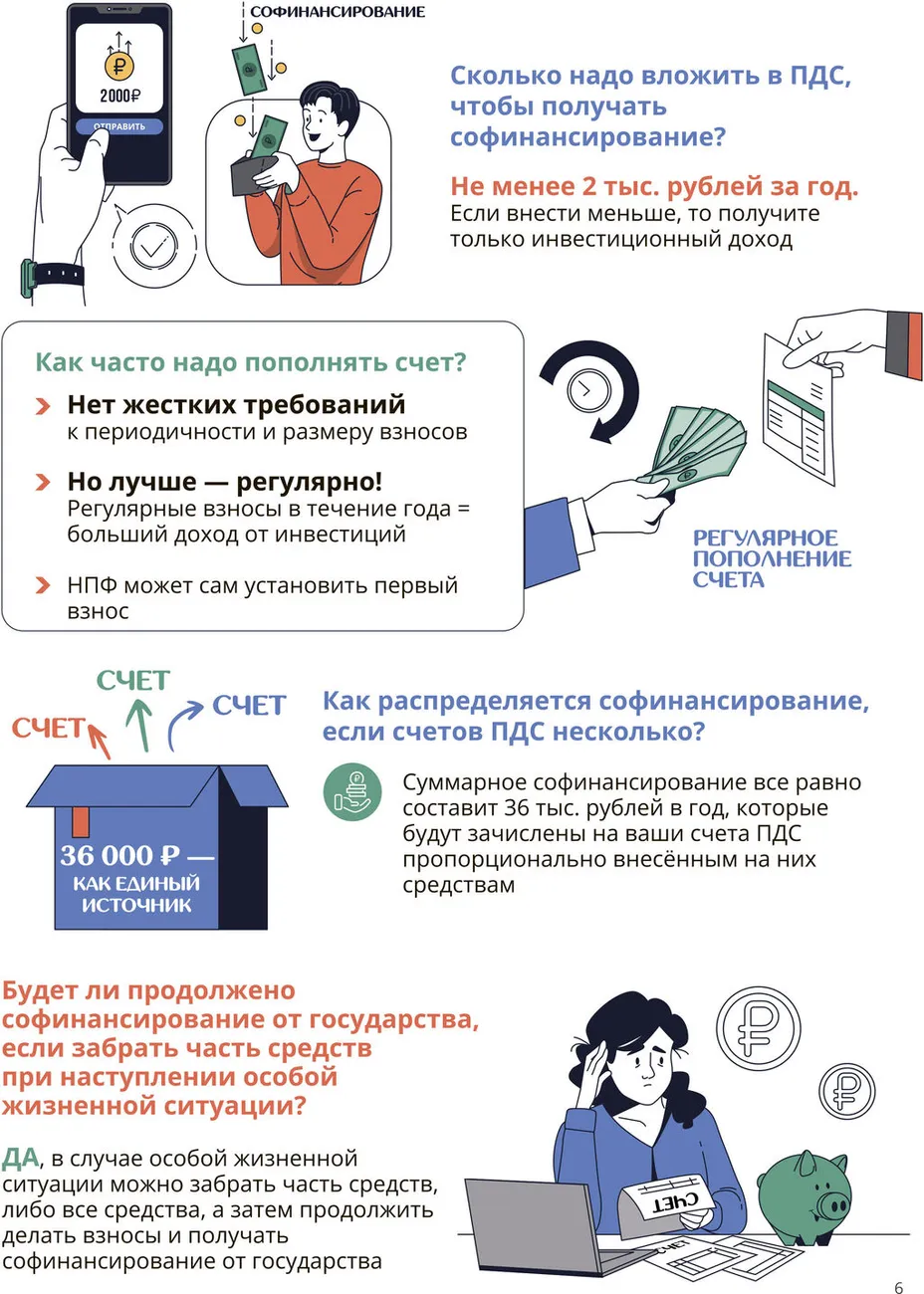 Инфографика-6