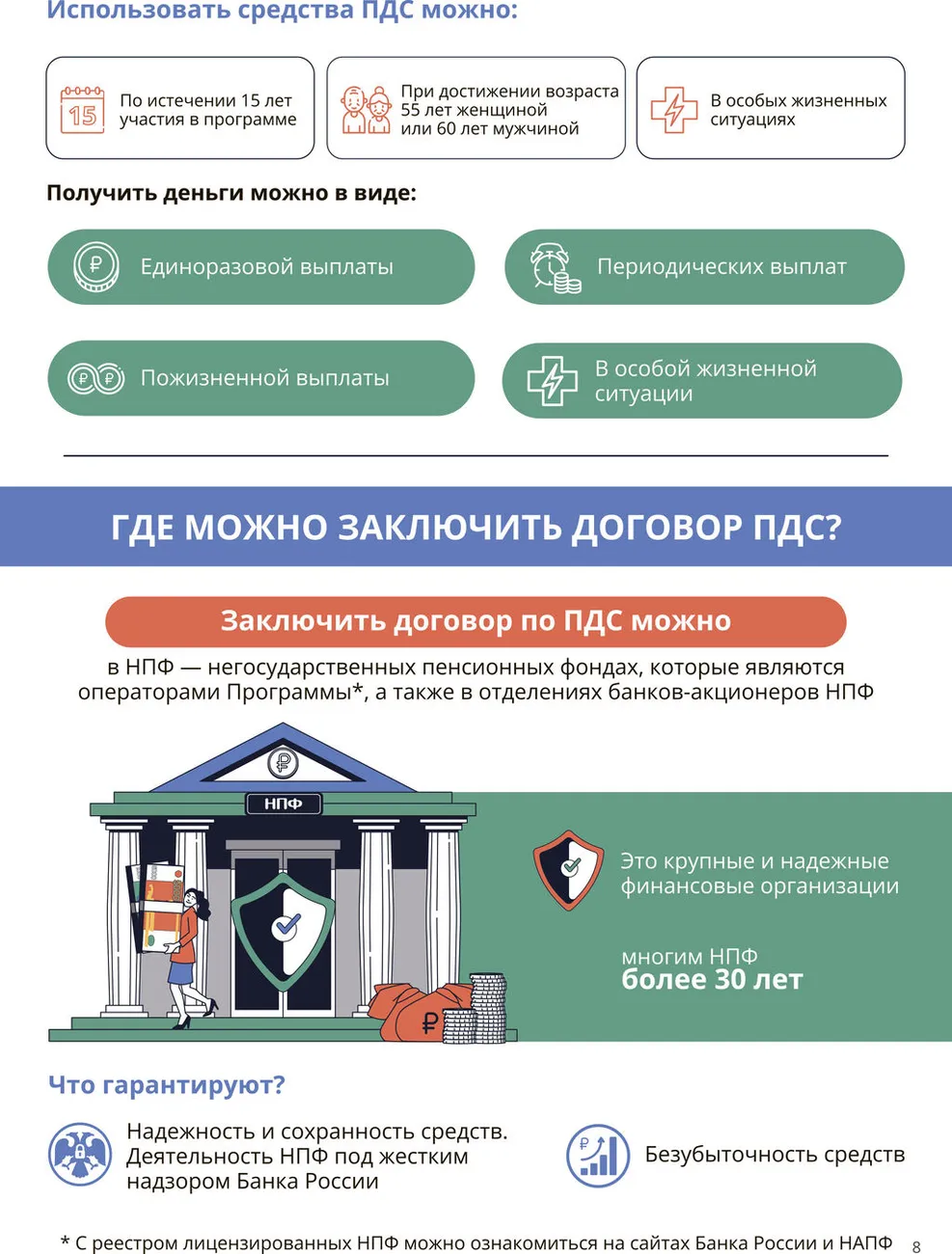Инфографика-8